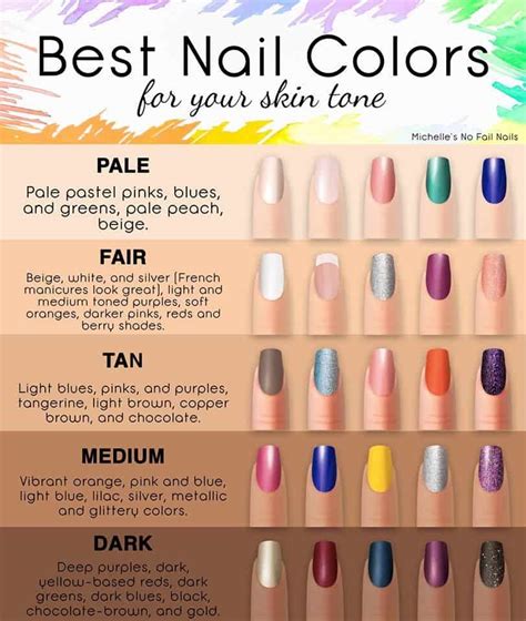 skin tone nail polish color matching chart